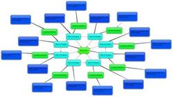 ���ѧϰǧ����Ƶ����������Ӧ���ڶ��γ������ٷ���������ʧ�ܡ�...